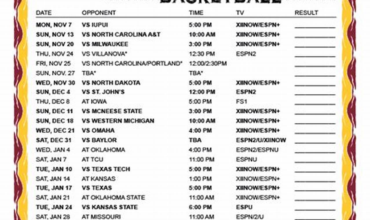 Iowa State Basketball 2024 Schedule