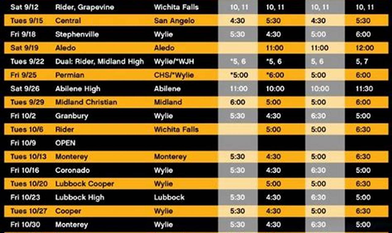 Iowa State Volleyball Schedule 2024