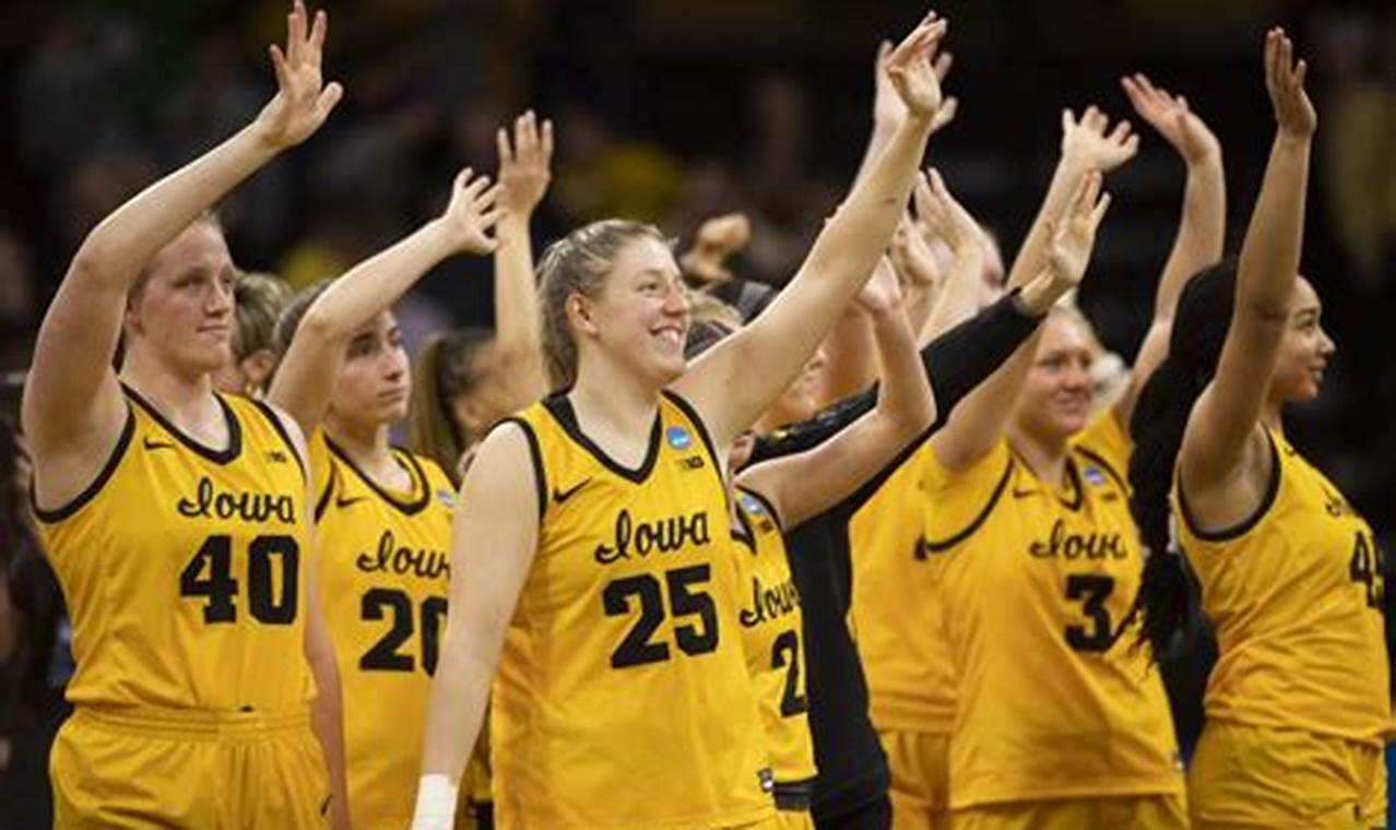 Iowa State Women'S Basketball 2024 Commits