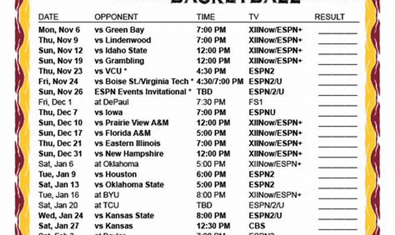 Iowa Women's Basketball Tv Schedule 2024 Printable