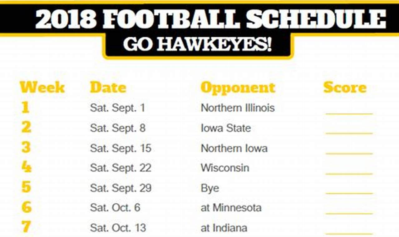 Iowas 2024 Football Schedule