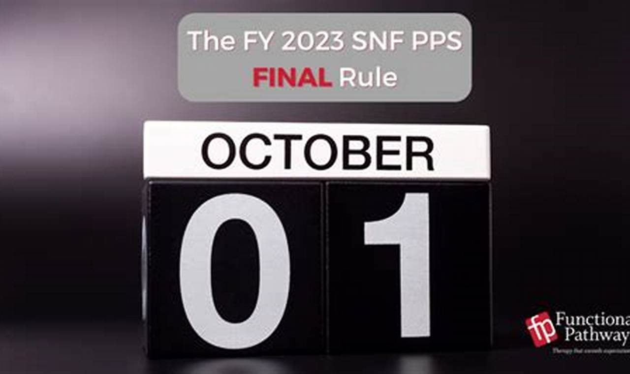 Ipfqr Final Rule 2024