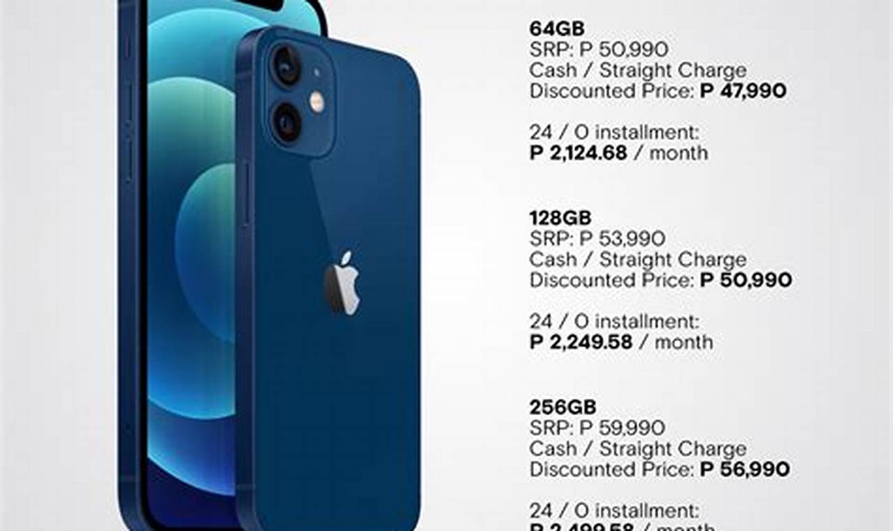 Iphone 12 Price Philippines 2024