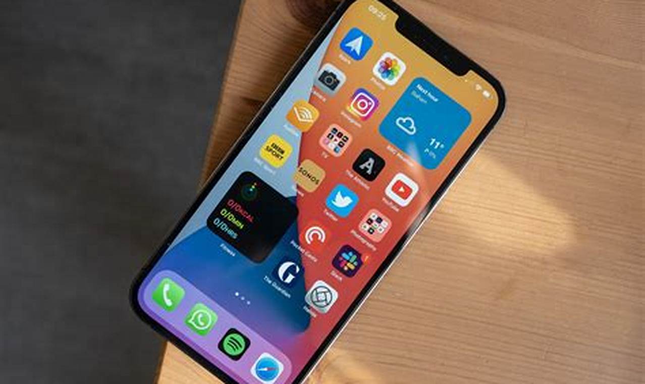 Iphone 12 Pro Max 2024 Review