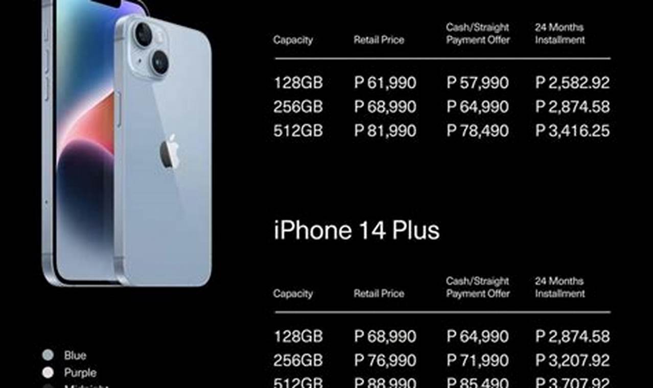 Iphone 14 Pro Price In Philippines 2024