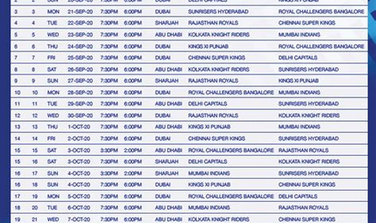Ipl 2024 First Match Time Table