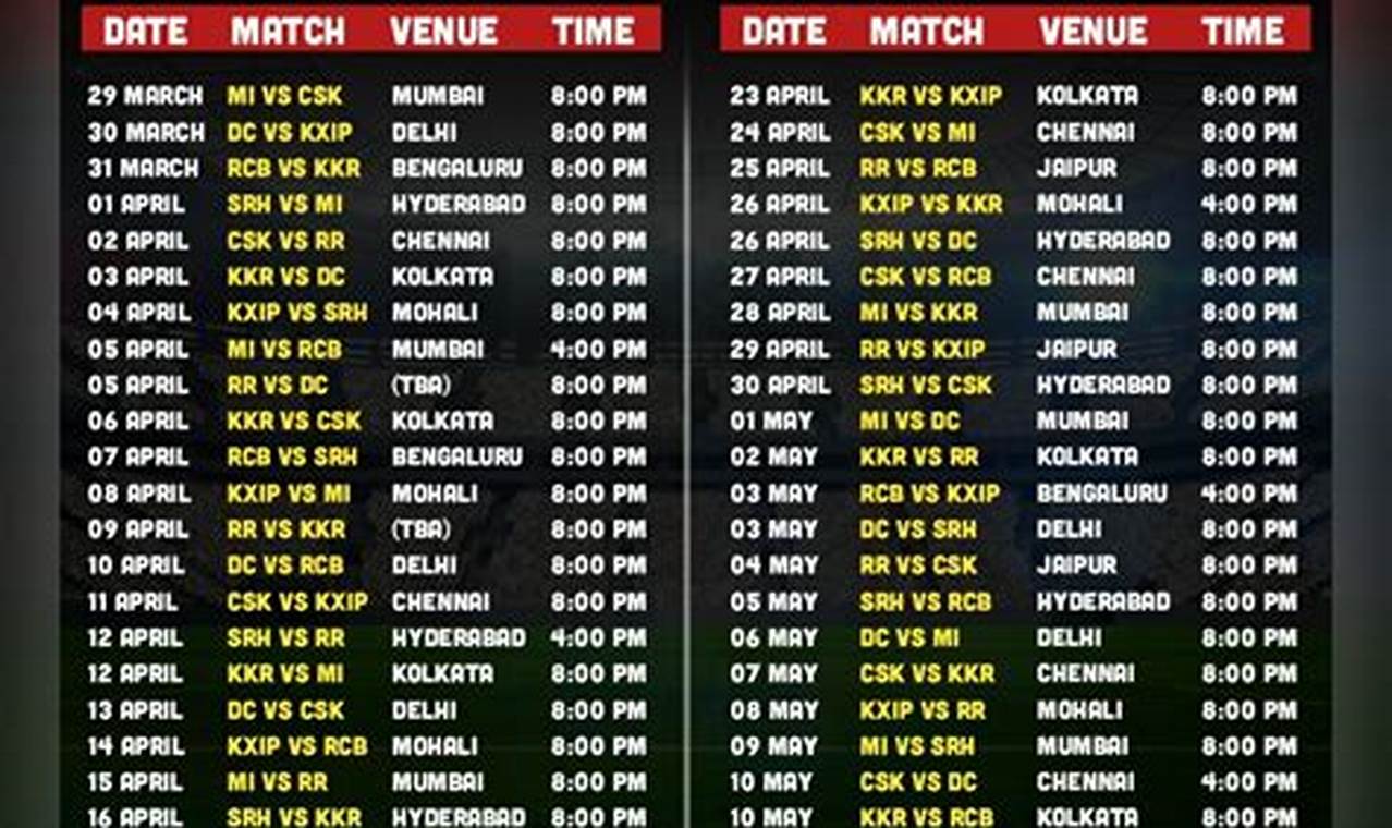 Ipl 2024 Match List Date Time Table