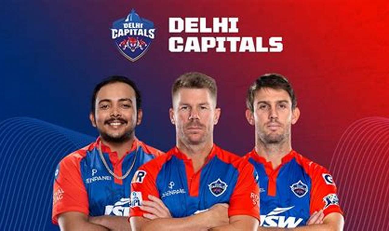 Ipl 2024 News Delhi Capitals