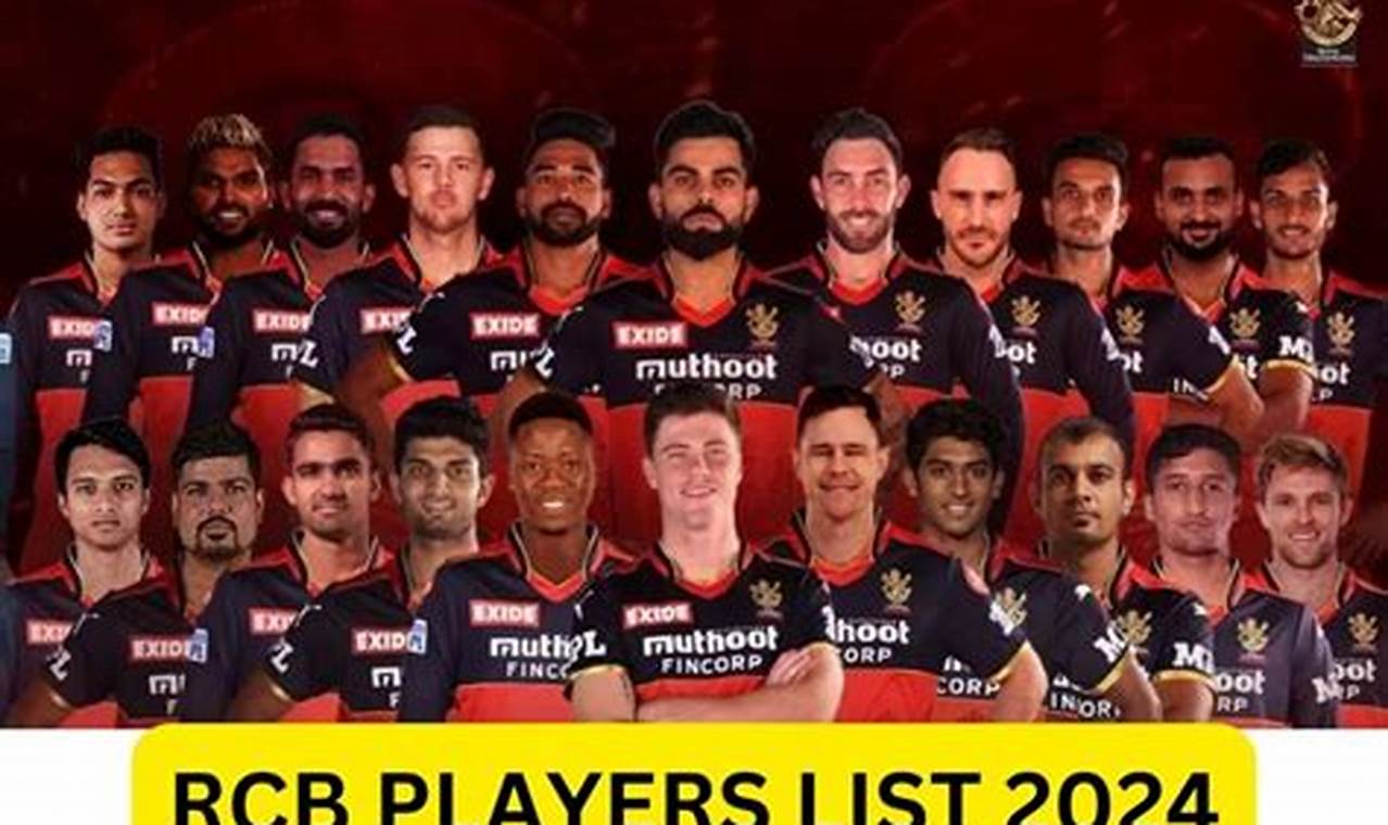 Ipl 2024 Rcb Team Players List With Photo