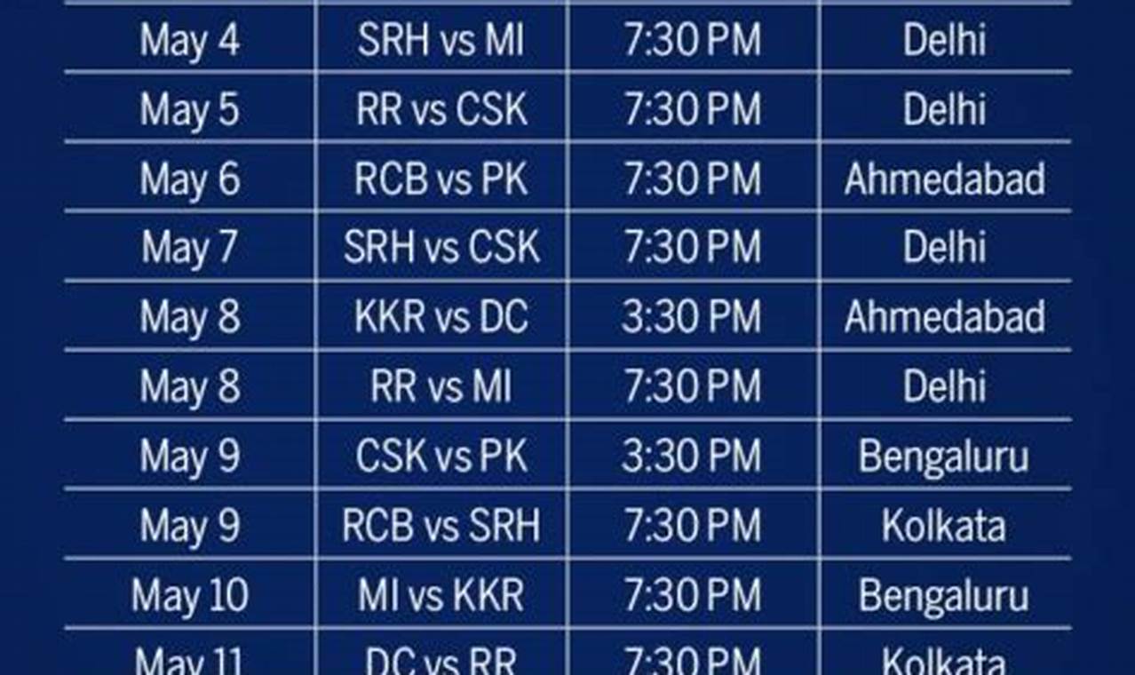 Ipl 2024 Schedule And Venueslive