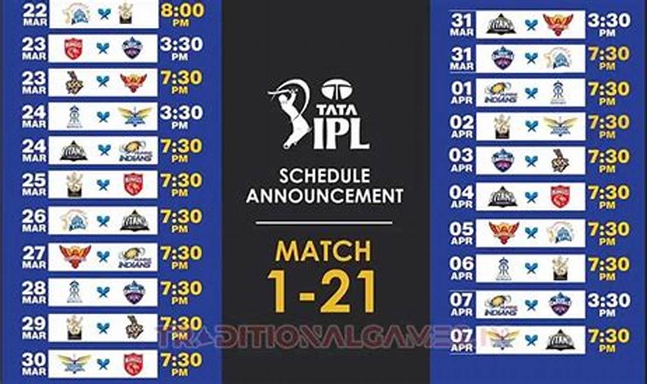 Ipl 2024 Schedule Date And Time Table