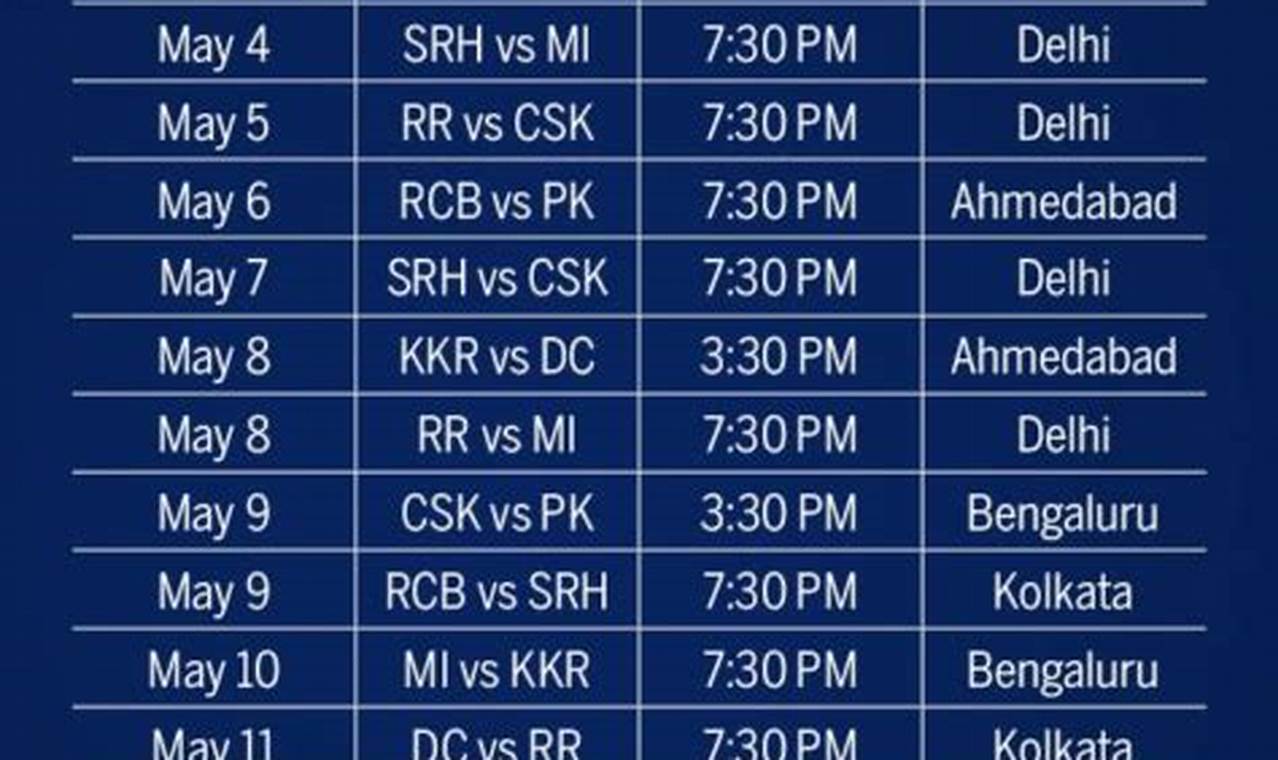 Ipl 2024 Time Table Date
