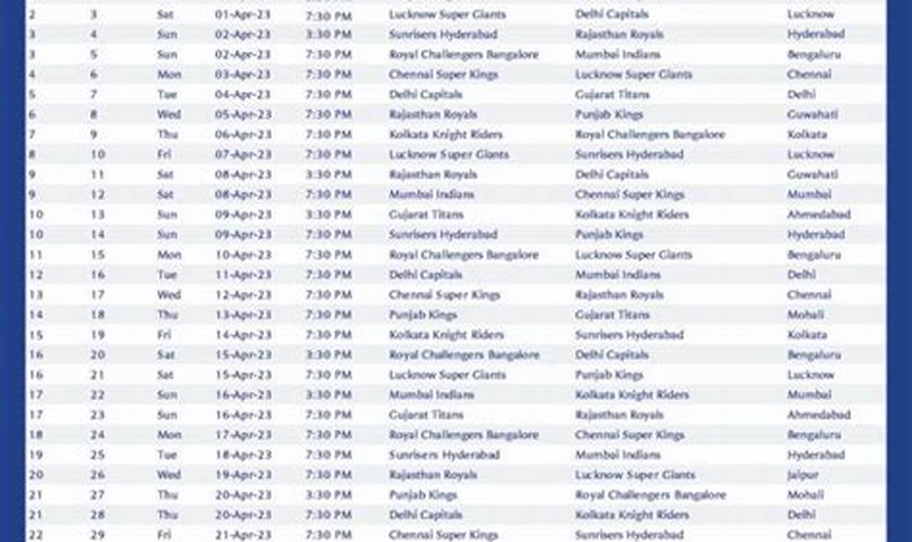 Ipl Points Table 2024 Schedule Printable