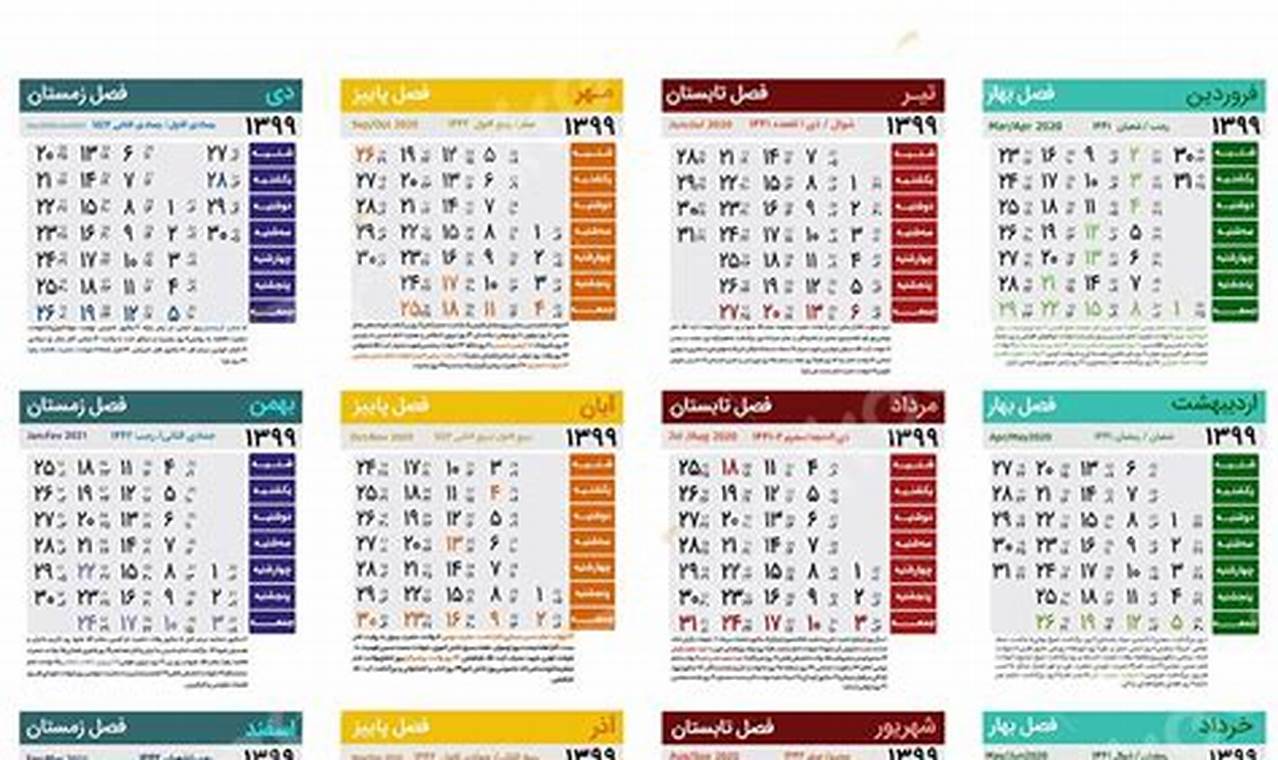 Iranian Calendar Vs American Calendar