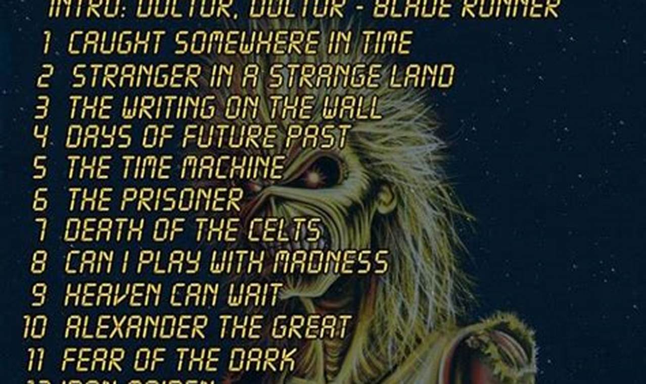 Iron Maiden Future Past Tour Setlist 2024