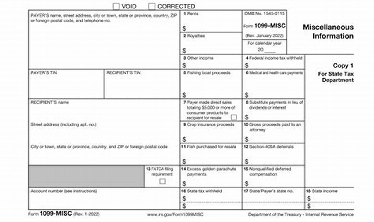 Irs 1099 Forms 2024