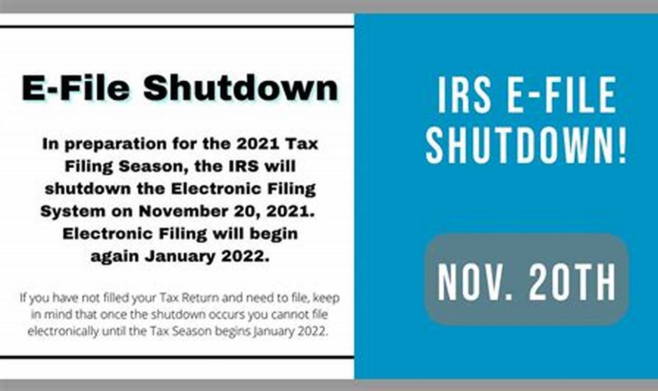 Irs E File Shutdown 2024
