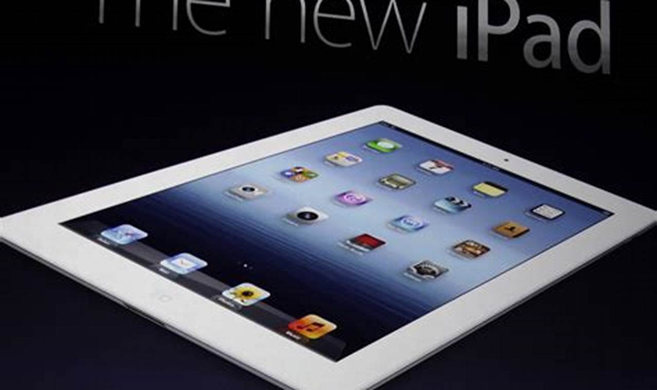 Is A New Ipad Coming Out 2024
