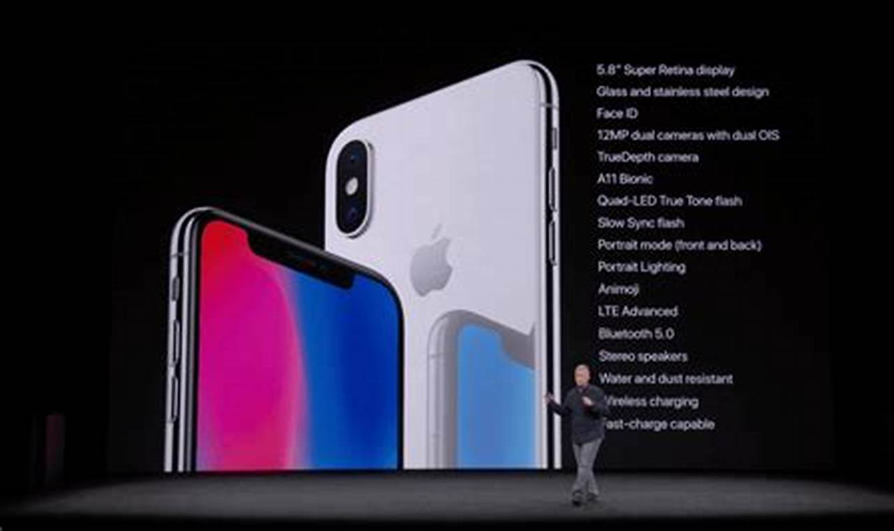 Is Iphone X Still Worth It In 2024