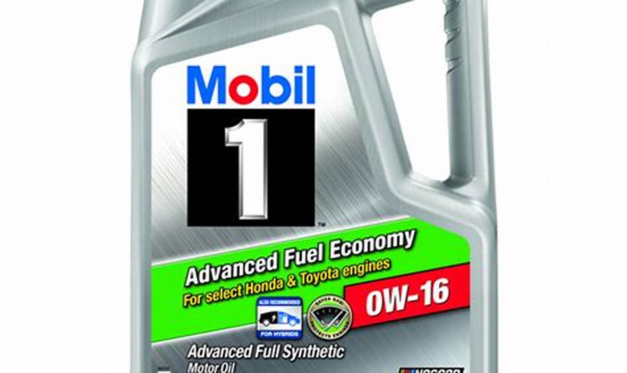 Is Ms 2024 Synthetic Oil