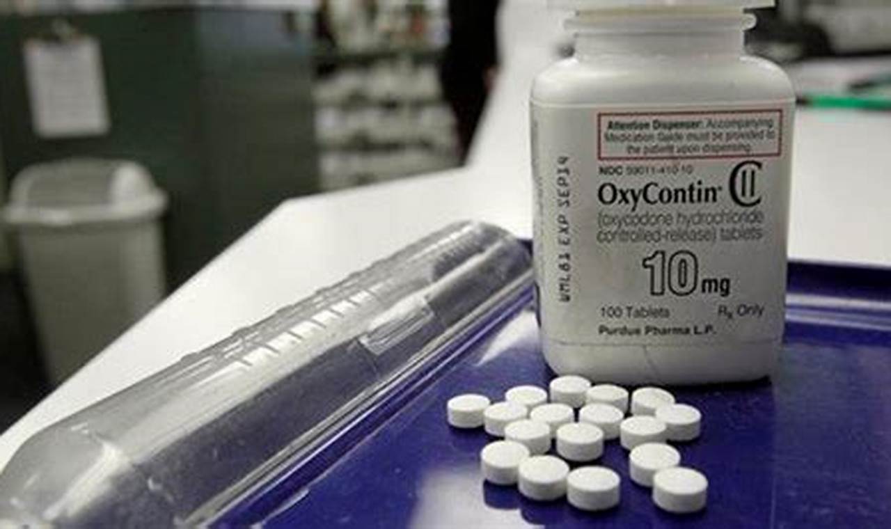 Is Oxycontin Still On The Market 2024