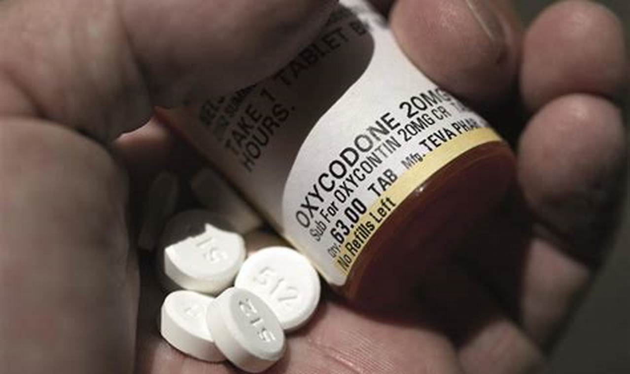 Is Oxycontin Still Prescribed In 2024