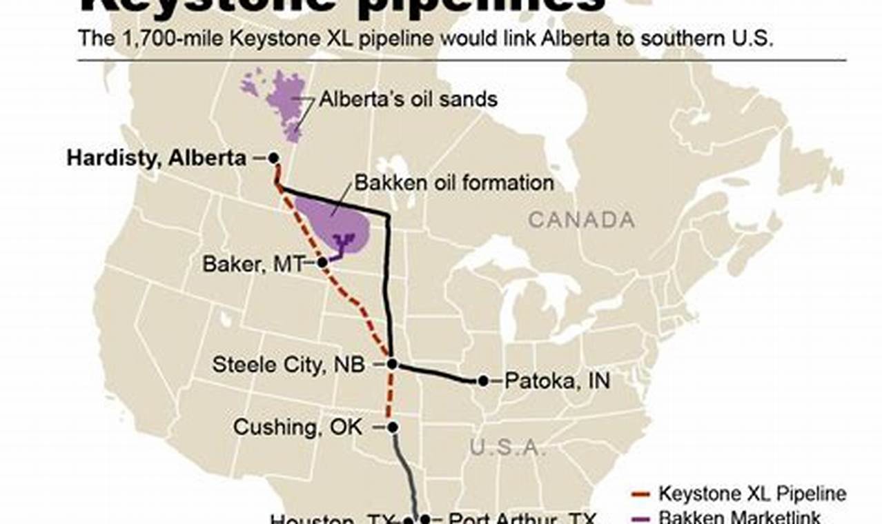 Is The Keystone Pipeline Operational 2024 Map