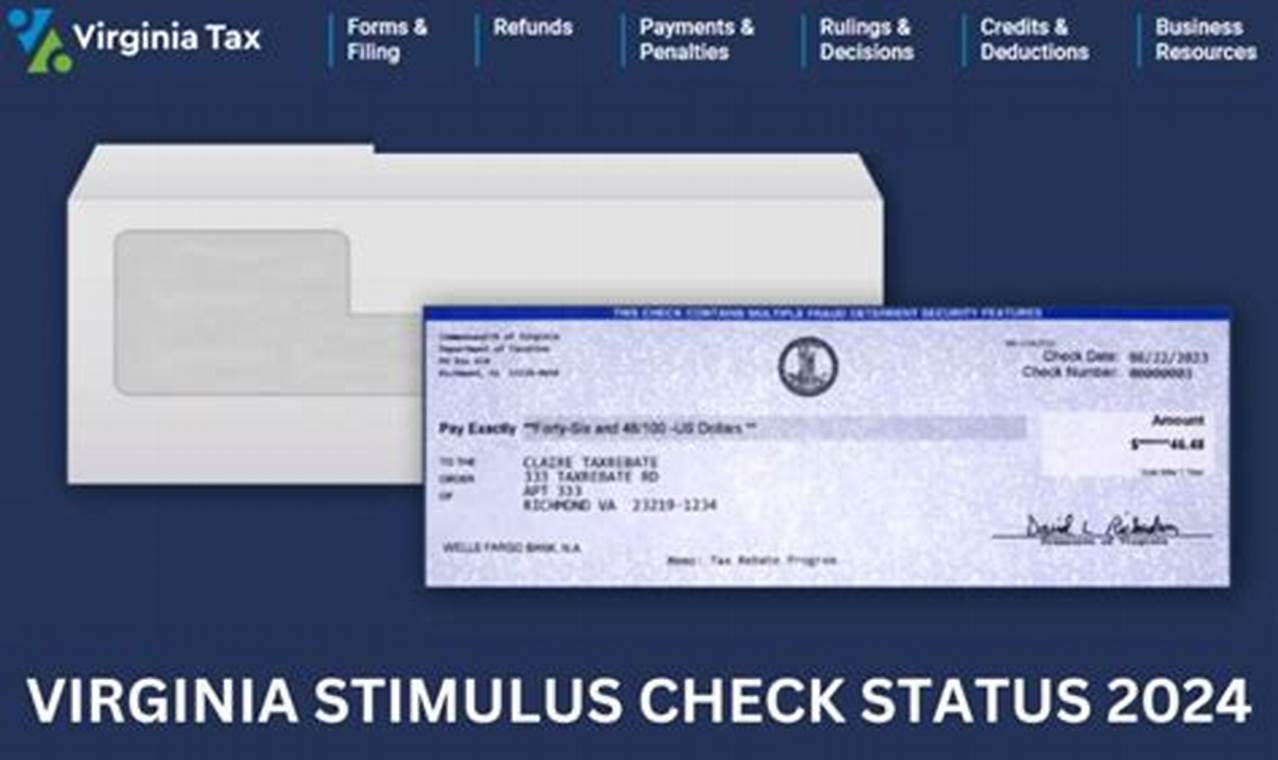 Is Virginia Giving Stimulus Checks 2024 Lok
