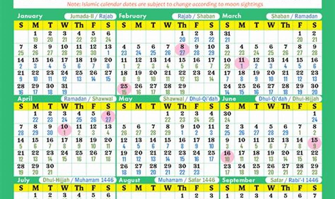 Islamic Chand Calendar 2024