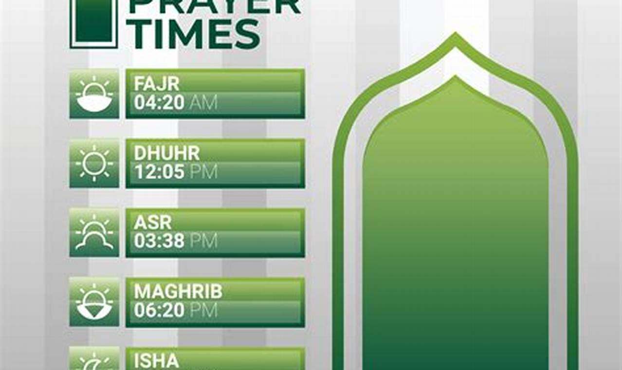 Islamic Finder Prayer Times 2024