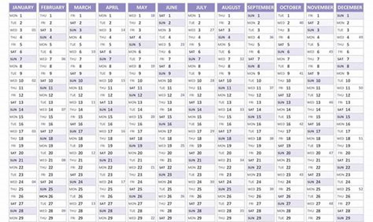 Iso Week 2024