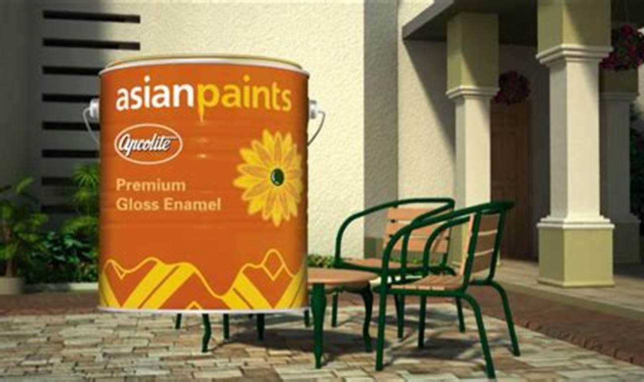 Ispor 2024 Asian Paints