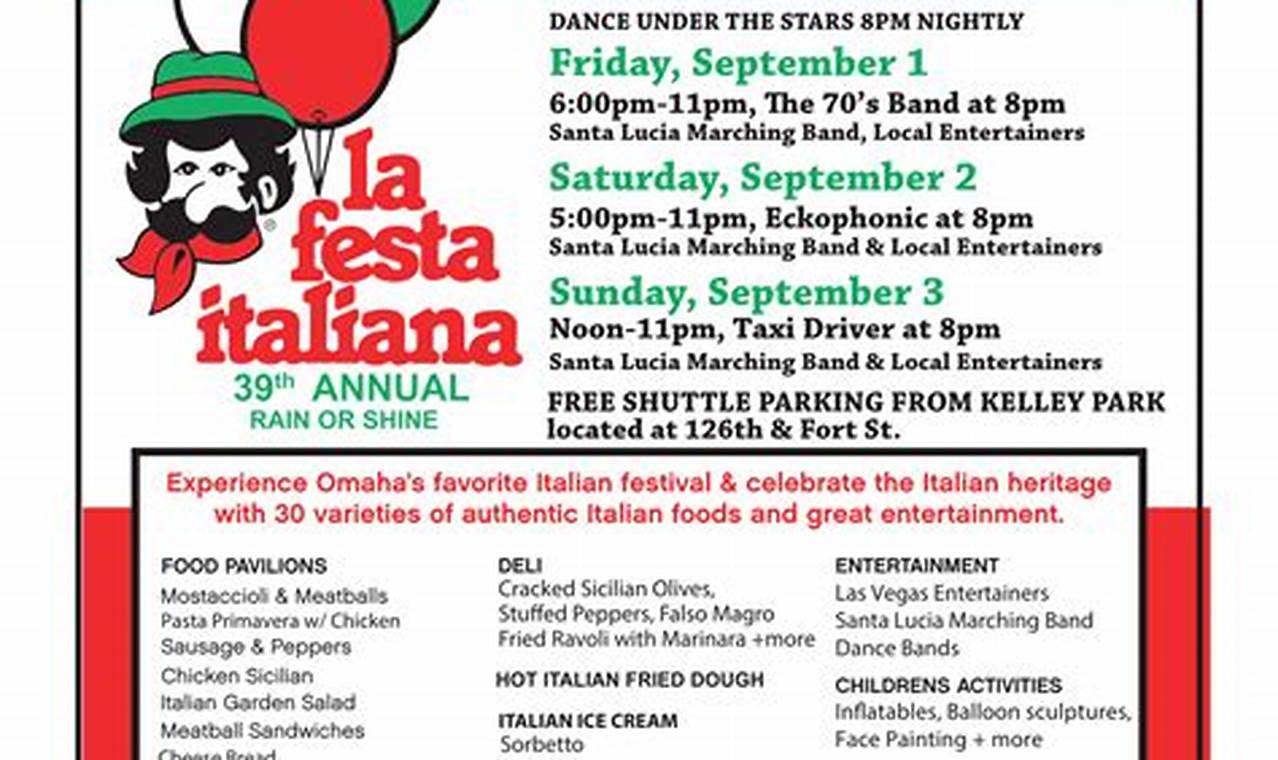Italian Festival Omaha 2024