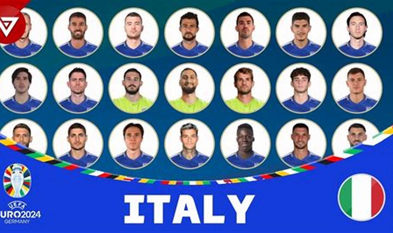 Italian National Team Schedule 2024