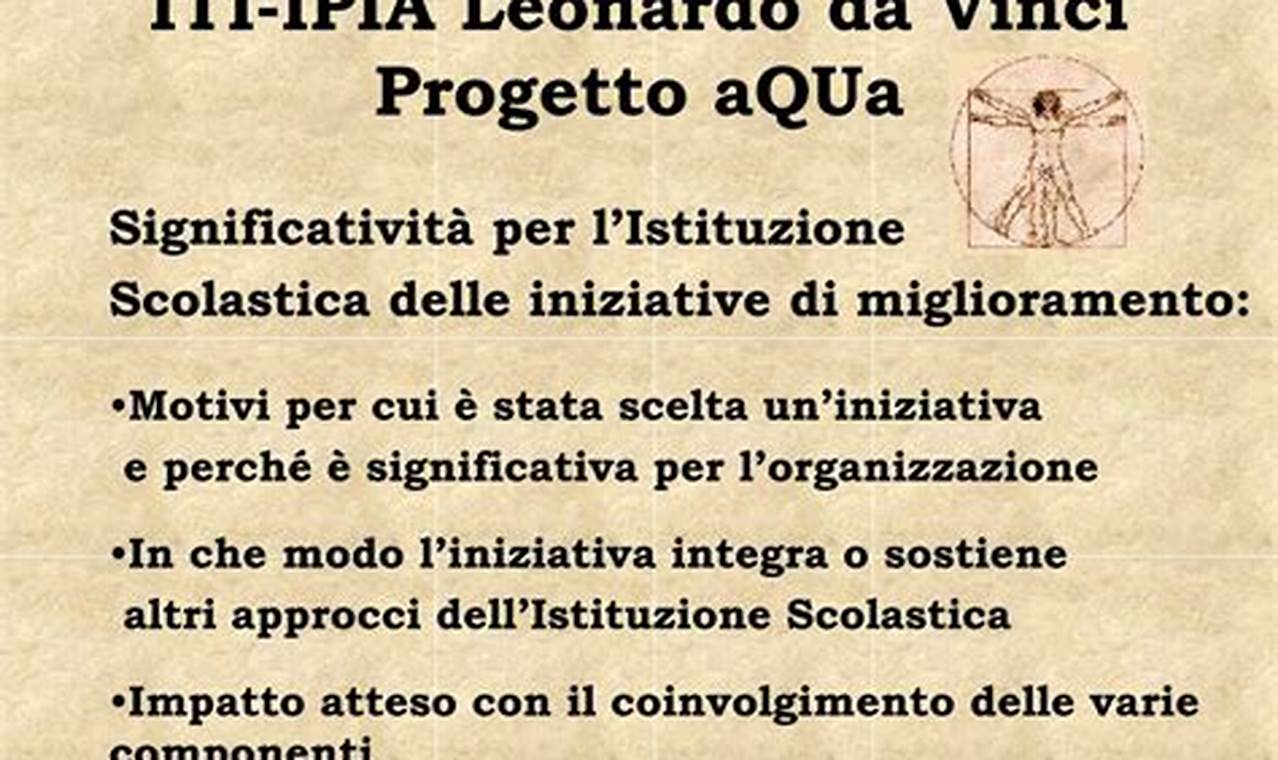 Iti Leonardo Da Vinci Firenze Lista Dei Libri