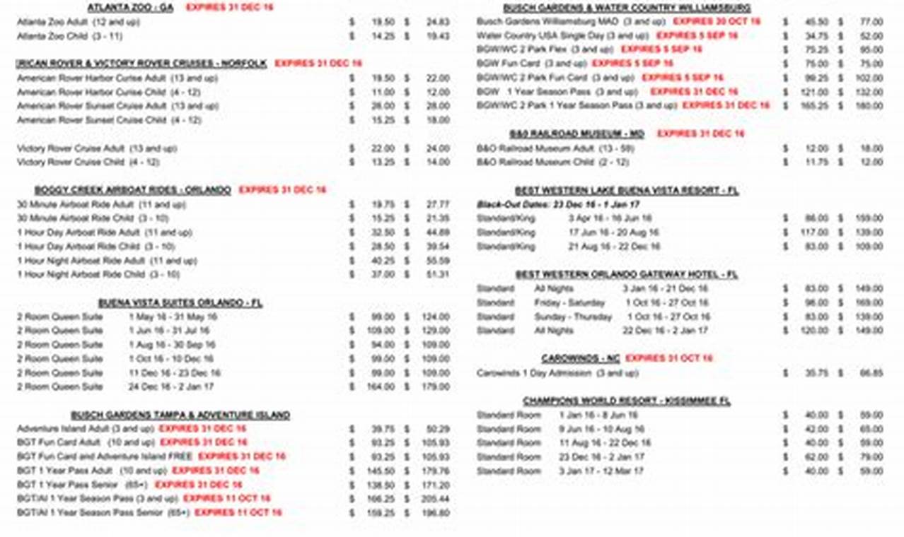 Itt Tickets Price List 2024 Camp Pendleton