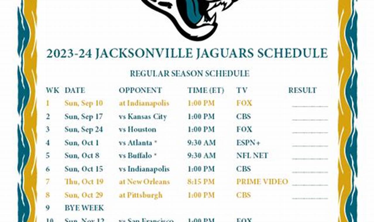Jacksonville Jaguars 2024 Nfl Schedule