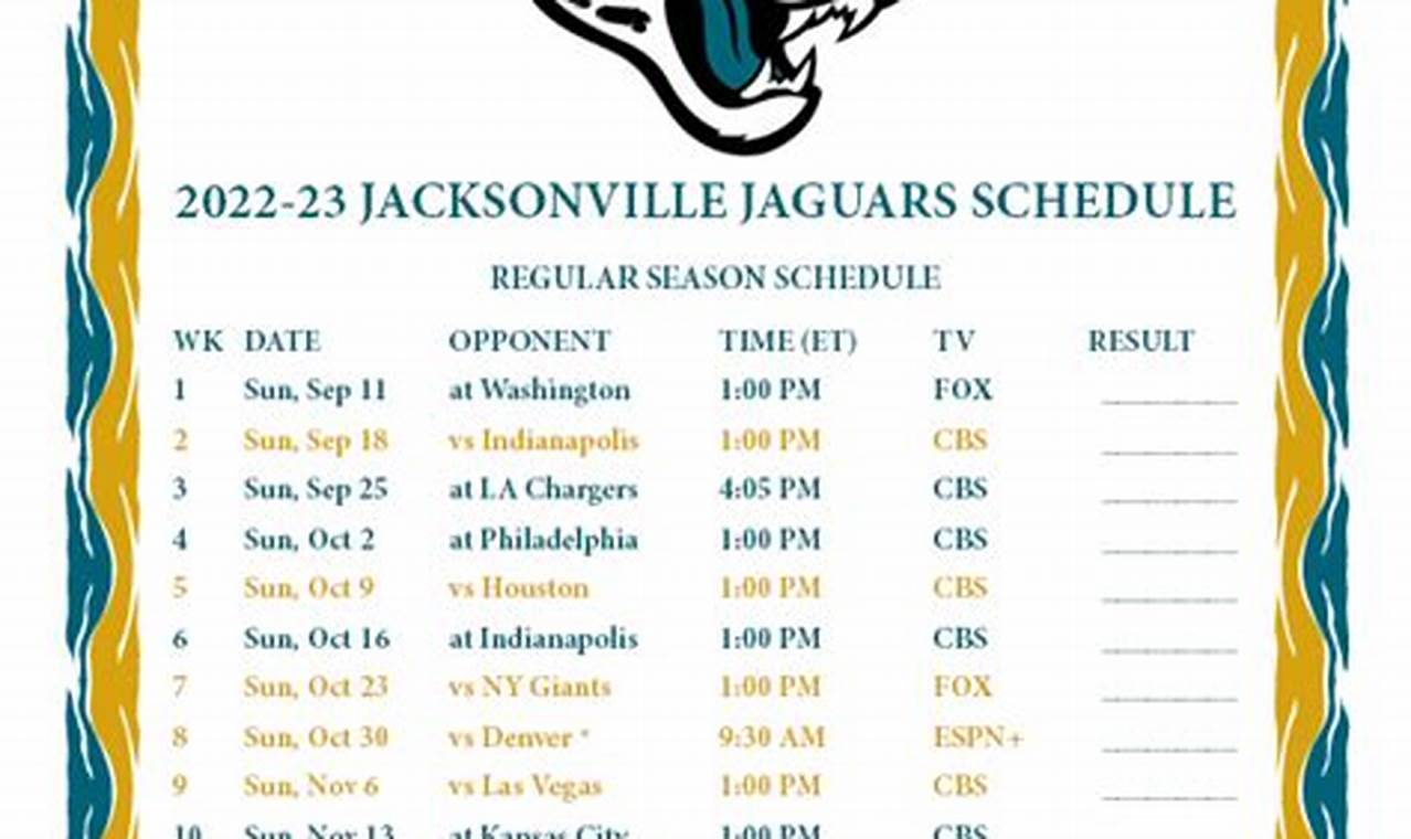 Jaguars Schedule 2024 Home Games
