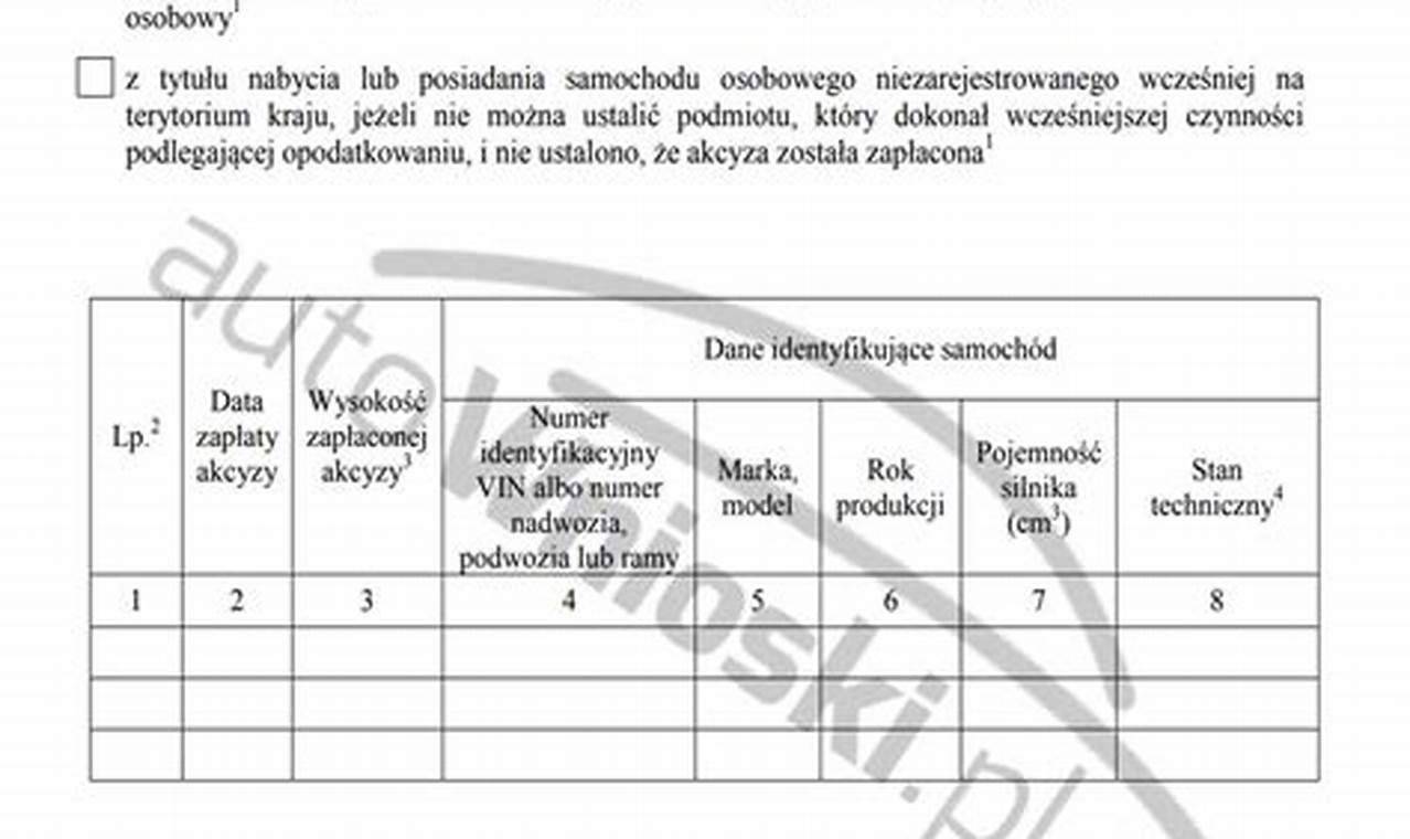 Jak Ściągnąć Dokument Zapłaty Akcyzy Za Auto