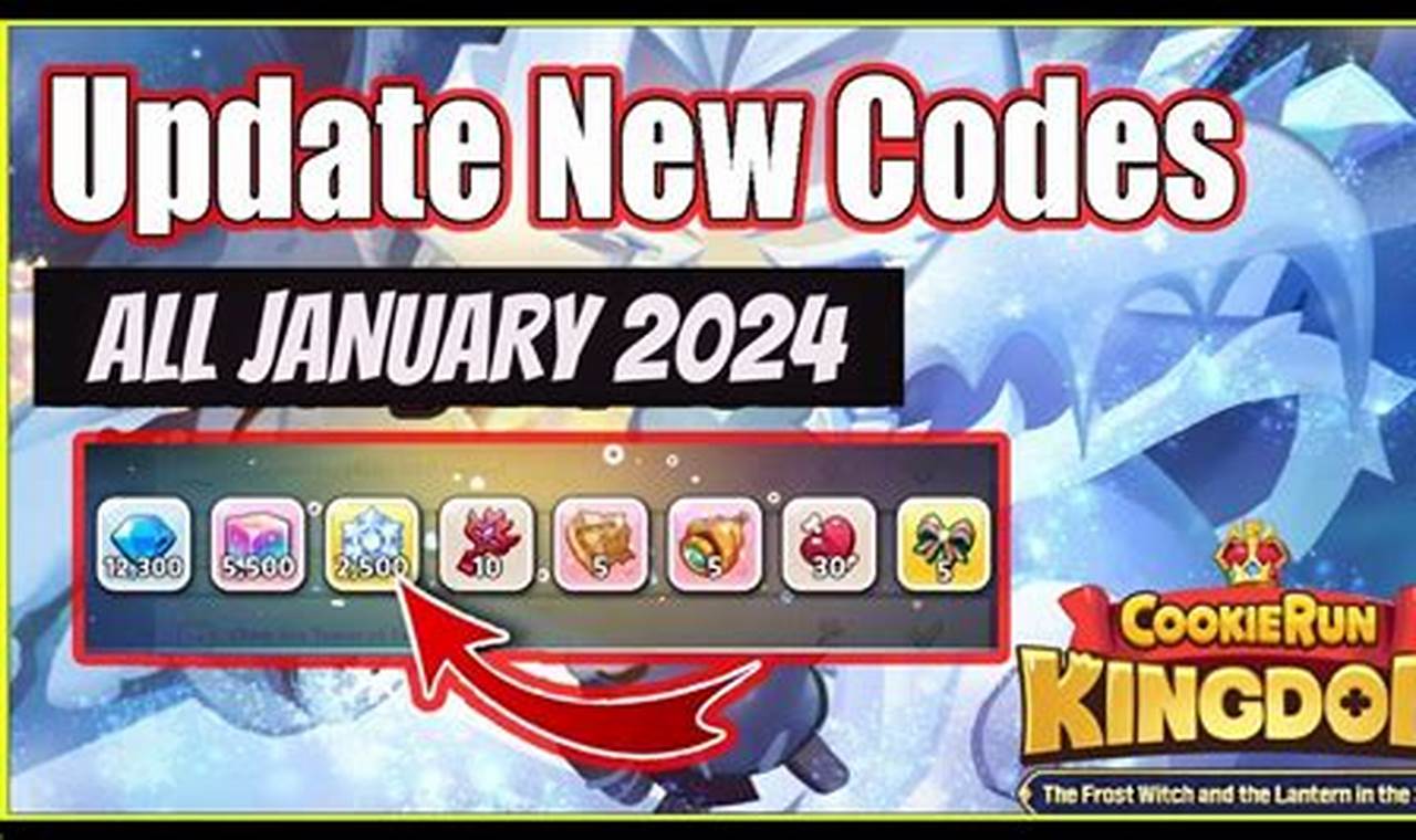 January 2024 Crk Codes