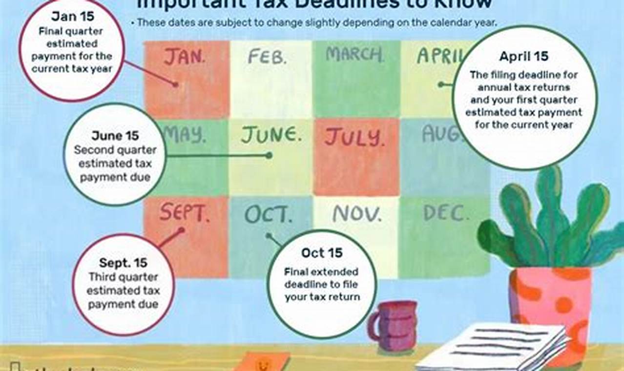 January Tax Deadline 2024