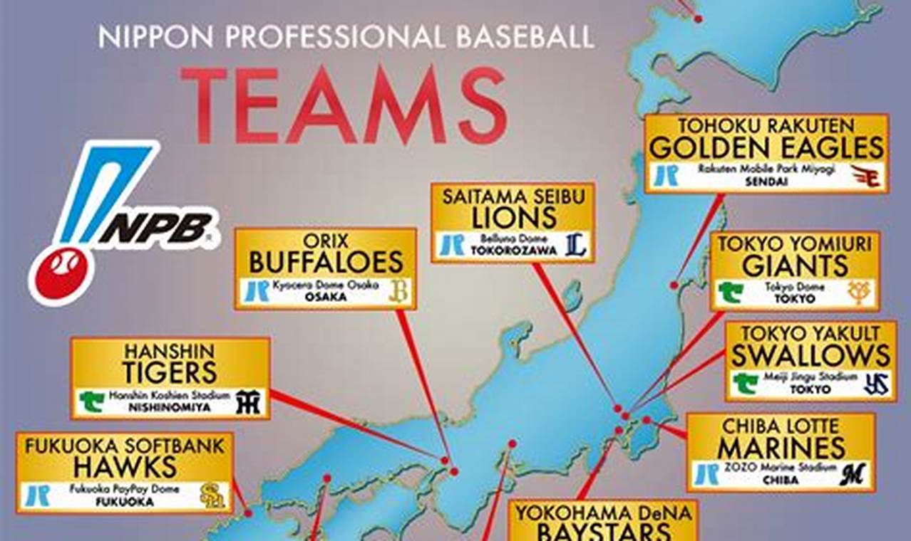 Japan Baseball 2024 Schedule