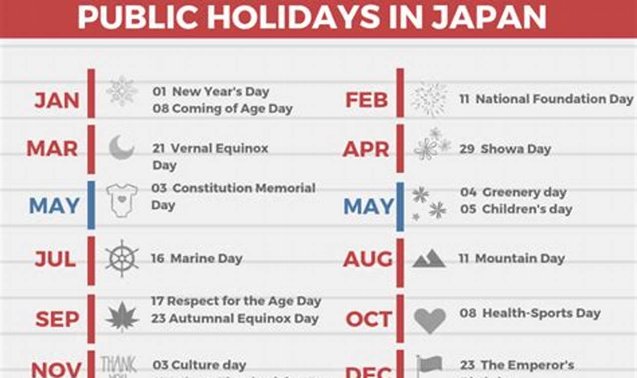Japan Holiday List 2024