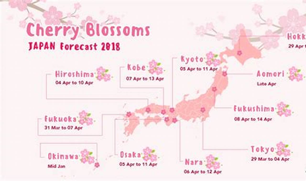 Japan Sakura Calendar 2024