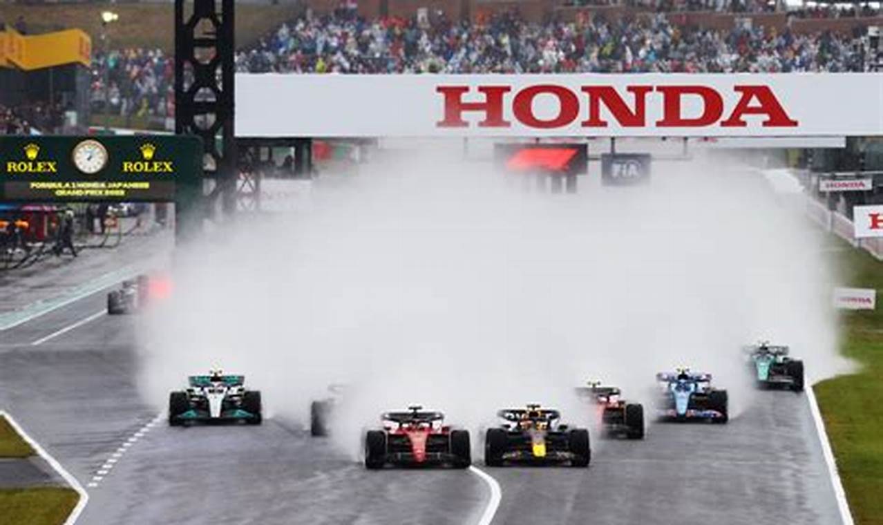Japanese Grand Prix 2024 Start Time