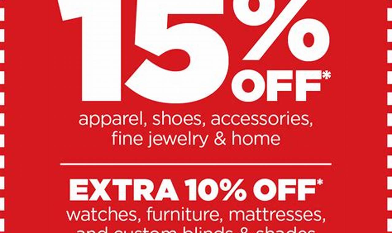 Jcpenney Coupons April 2024
