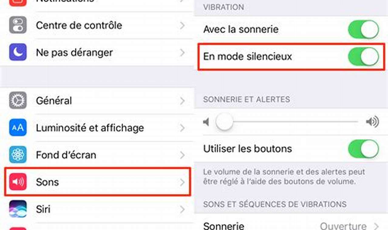 Je N'Ai Plus De Sonnerie Sur Mon Téléphone