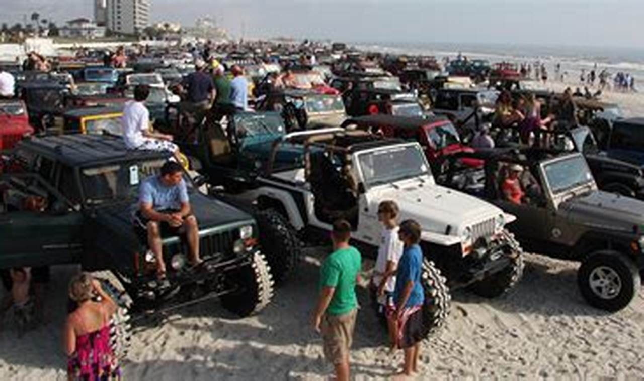 Jeep Beach Daytona 2024 Dates