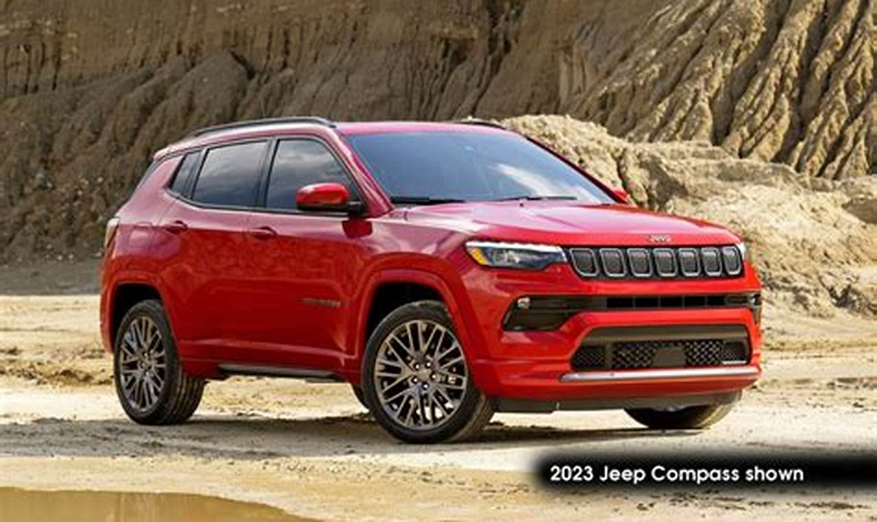 Jeep Compass 2024 Lease