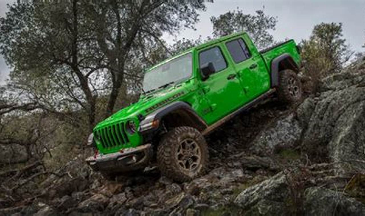 Jeep Gladiator Sales 2024